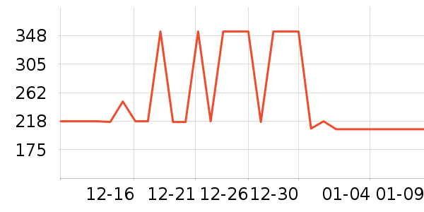 ˹�����˶�Ь��ʷ�۸�