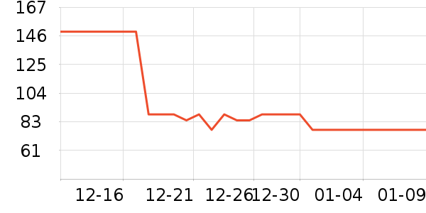 ����沿������ʷ�۸�