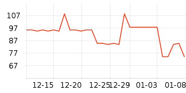 ������Ӥͯ˯��/������ʷ�۸�