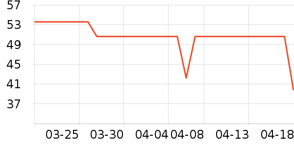 �׷ﴺ��Һ��˪��ʷ�۸�