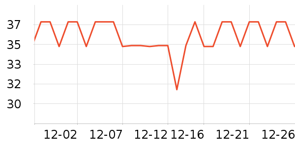 �¾���С˵��ʷ�۸�