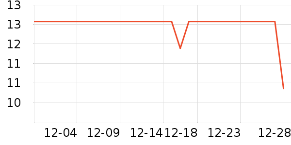 ����԰����������ʷ�۸�