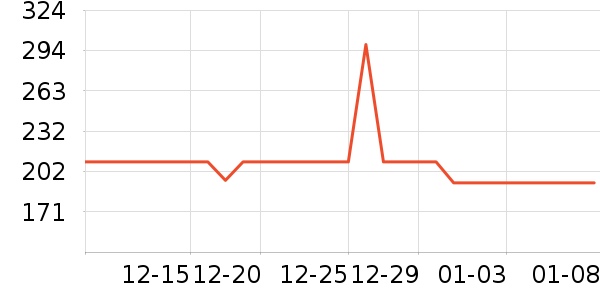 �ﱦ����ʪ��ʷ�۸�