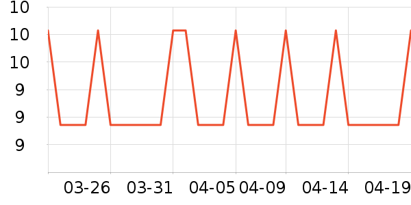 ���˿��Ź�������ʷ�۸�