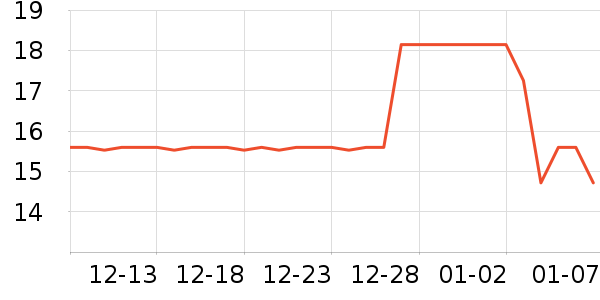 Ҽ���ַ�����ʳ��ʷ�۸�