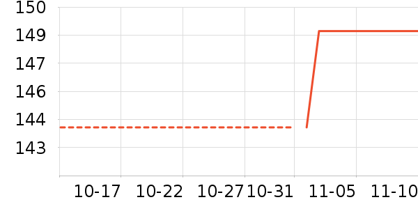 ŮʽT����ʷ�۸�