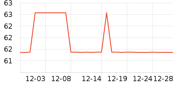 ��ķ�ܶ�ͯ������ʷ�۸�