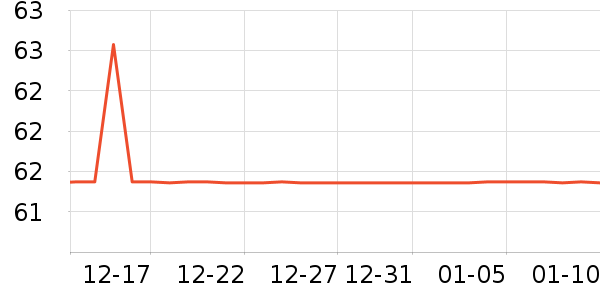 ��ķ�ܶ�ͯ������ʷ�۸�