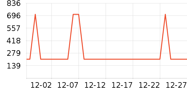 �����ֵ綯��ˢ��ʷ�۸�