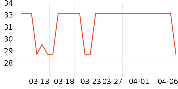 ����۽�/����/������ʷ�۸�