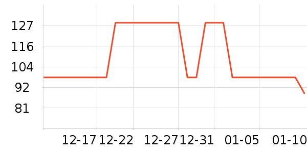 �ز��˶�Ь��ʷ�۸�