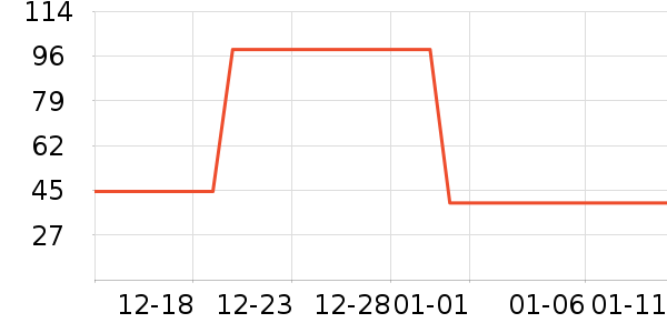 �ོҶ�ͯ����/������ʷ�۸�