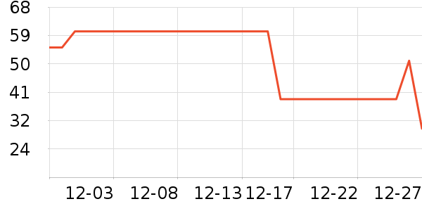 ������������ʷ�۸�