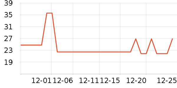 �ѽ�ʿ������ʷ�۸�