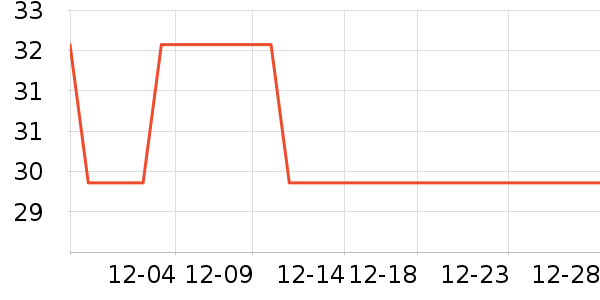 ��Ʒ���������̲�Ʒ��ʷ�۸�