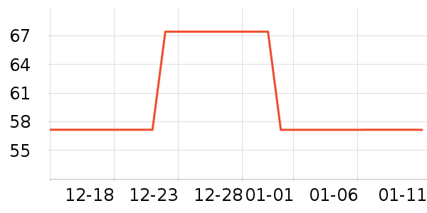 ����ŮʽT����ʷ�۸�