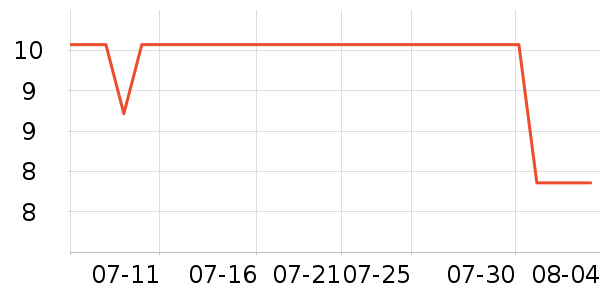 �����決ԭ����ʷ�۸�