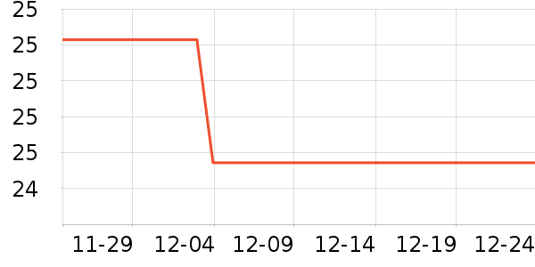 BEBECOOK����/������ʷ�۸�