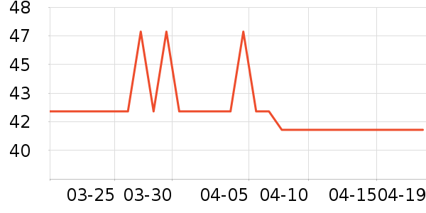 ���ְ��Ʒ��ʷ�۸�