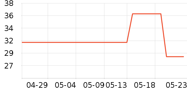 �������Ҷ�ͯT����ʷ�۸�