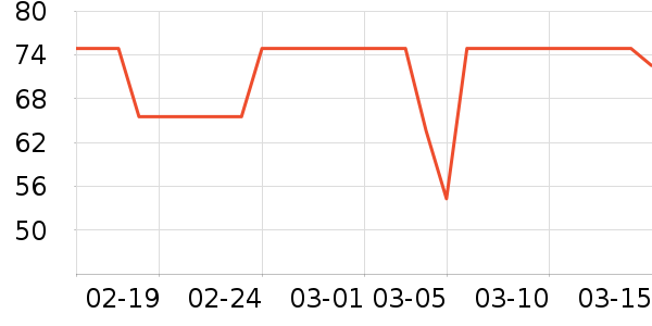 ޱ��ϴ��ˮ��ʷ�۸�