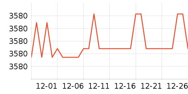 ��ҵ��ʪ����ʷ�۸�