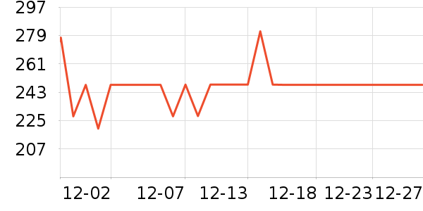 ����������/������/��ҩ����ʷ�۸�