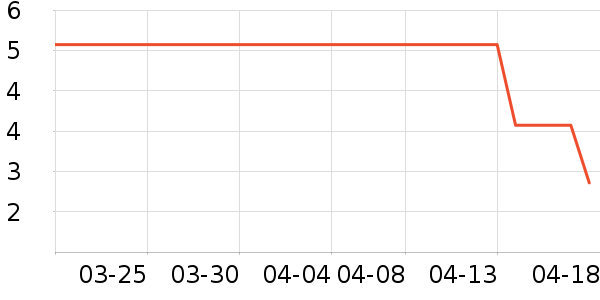 ������ֽ/�ֹ�DIY��ʷ�۸�