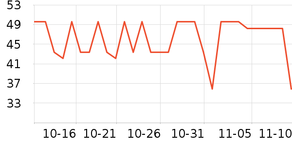 ����������ϵͳ�����ʷ�۸�