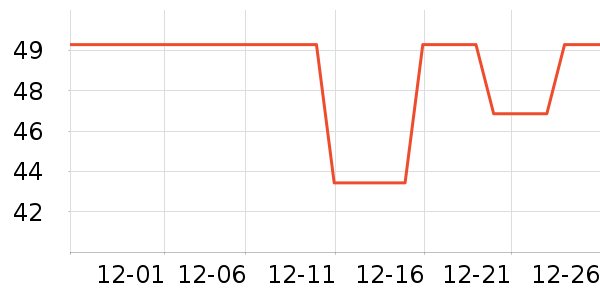 ����������ϵͳ�����ʷ�۸�