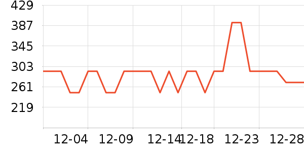 С����������������ʷ�۸�