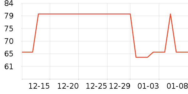 �Ź�������ʷ�۸�