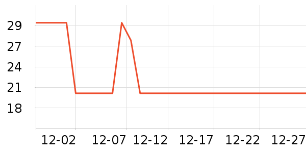 ��ɡ��๤����ʷ�۸�