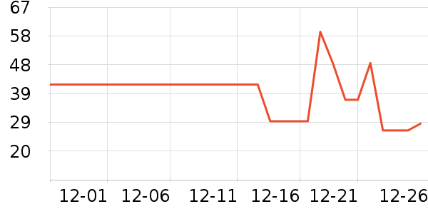 �ζรñ��/Χ��/������װ��ʷ�۸�