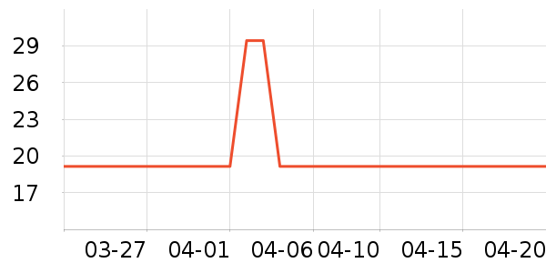 İ�ϻ����決ԭ����ʷ�۸�