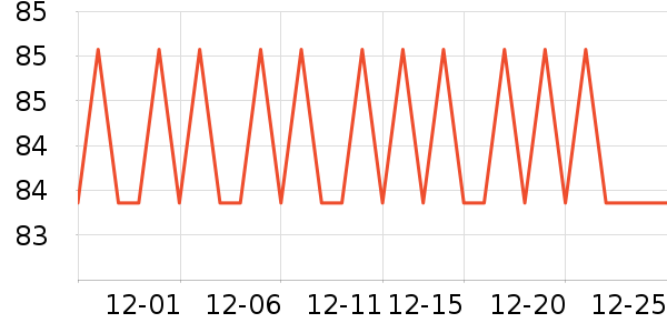 �����ϽѰ׾���ʷ�۸�