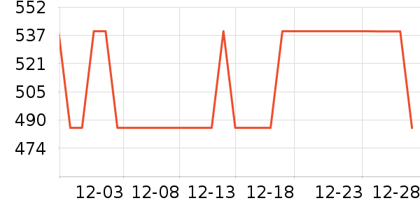 ������ˮ����ʷ�۸�