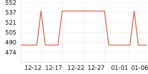 ������ˮ����ʷ�۸�