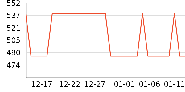 ������ˮ����ʷ�۸�