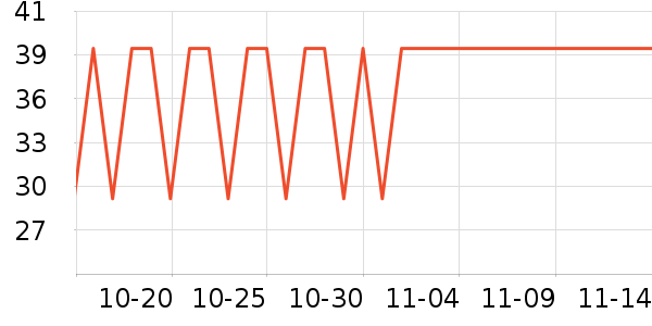 ����������ʷ�۸�