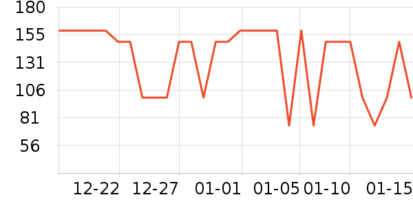 ѼѼŮʽ������ʷ�۸�