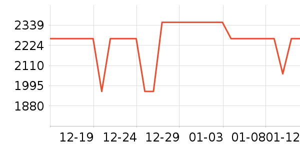 ���ʦ������ʷ�۸�