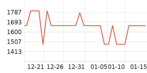 �¿�˹��Ħ��/��Ħ����ʷ�۸�