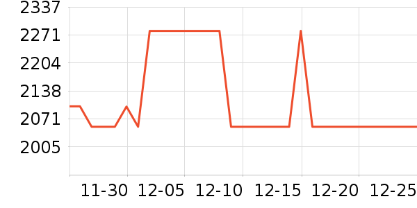 ɽˮ����/������ʷ�۸�