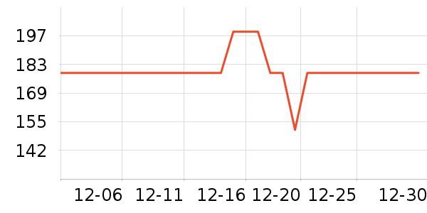 ����ȡů����ʷ�۸�