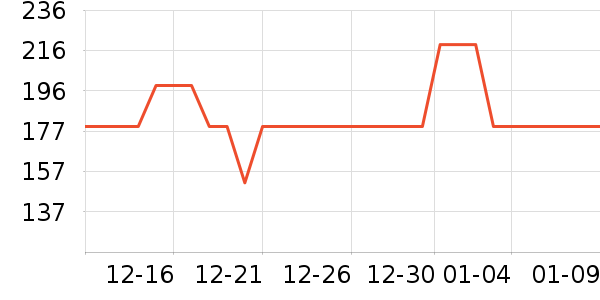 ����ȡů����ʷ�۸�