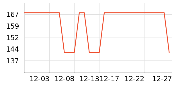 geetop����Ӫ��������ʷ�۸�