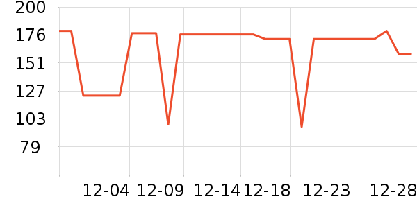 ѼѼ��ͯ���޷���ʷ�۸�