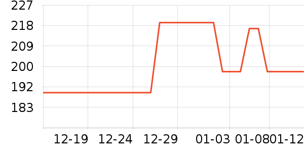 �ǰͿ˱��±���ʷ�۸�