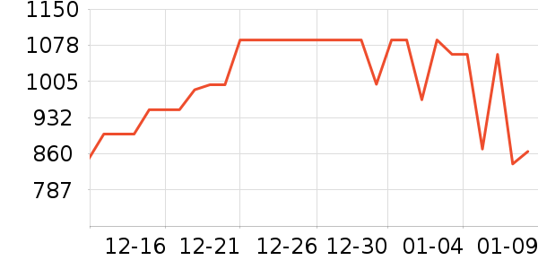 ���ܴ�ӡ����ʷ�۸�